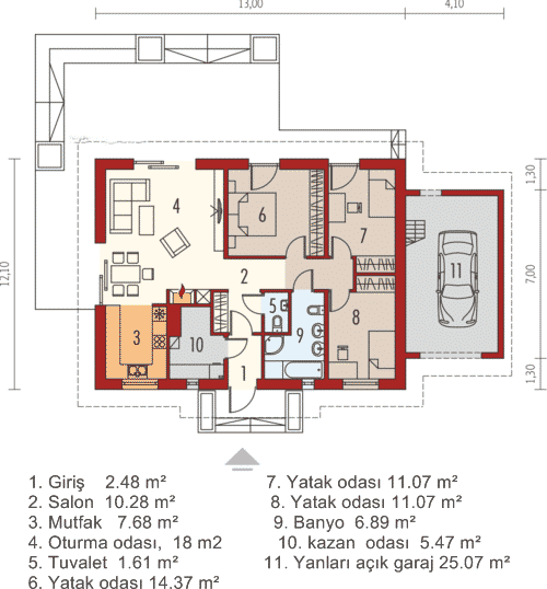 100 M2 Çelik ev