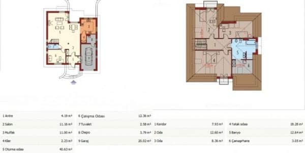 170 m2 Çelik Ev