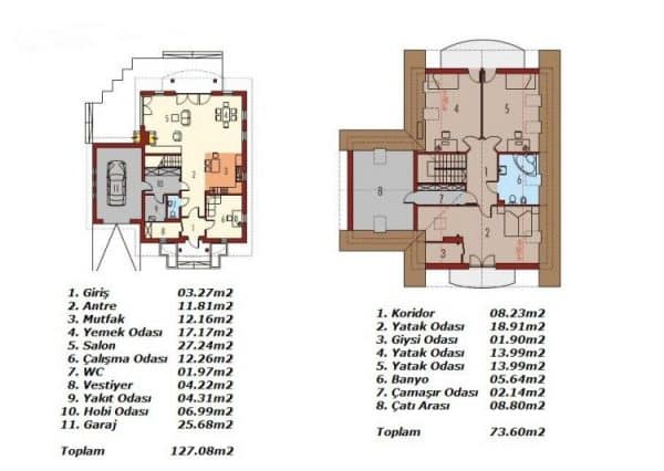 200 M2 Çelik ev