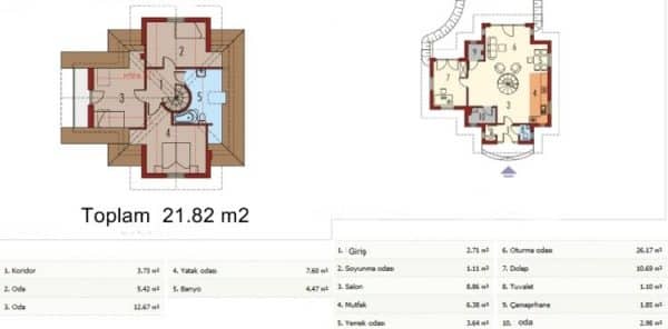 99 m2 Çelik Ev
